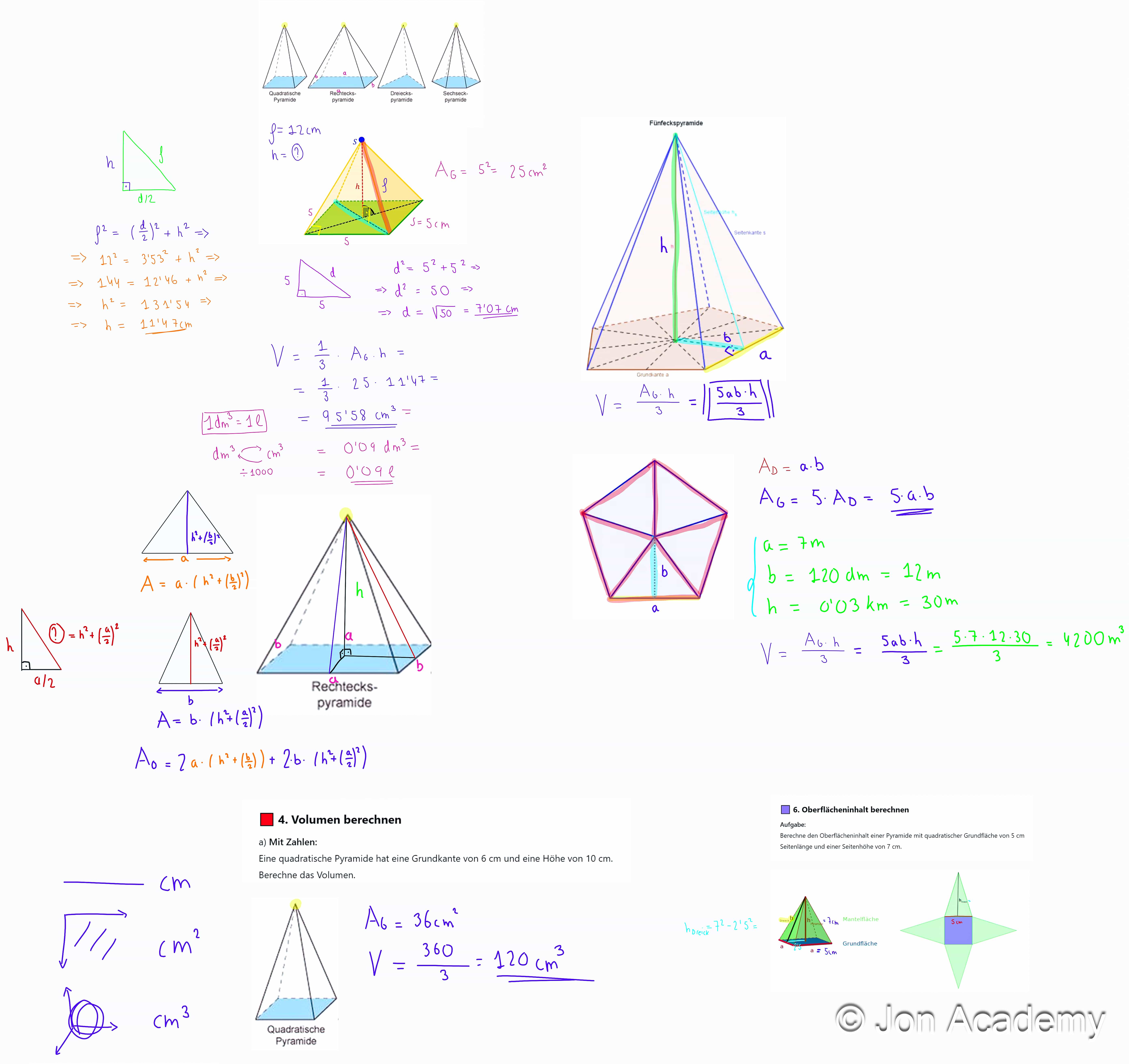 Example 6