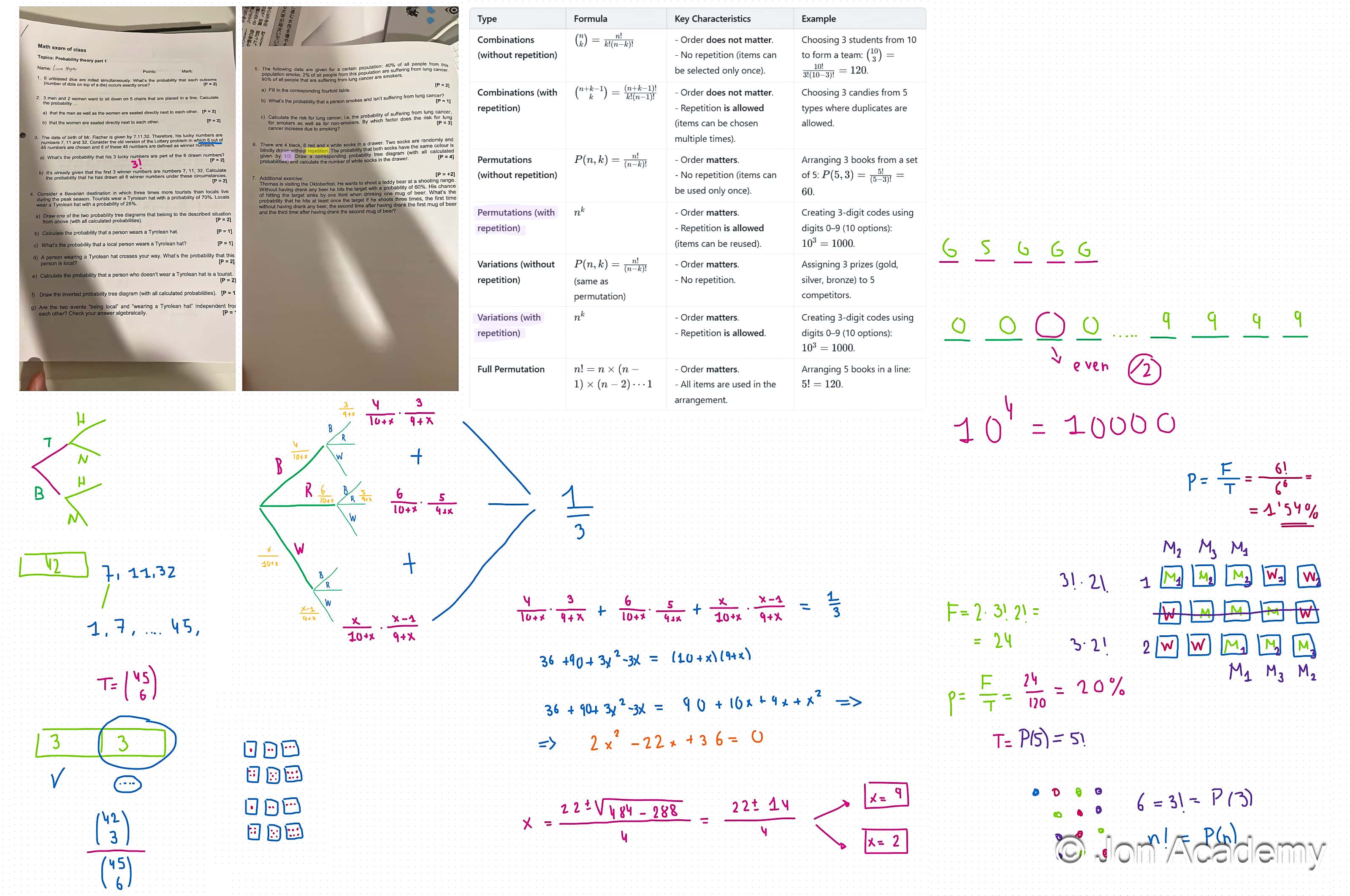 Example 4