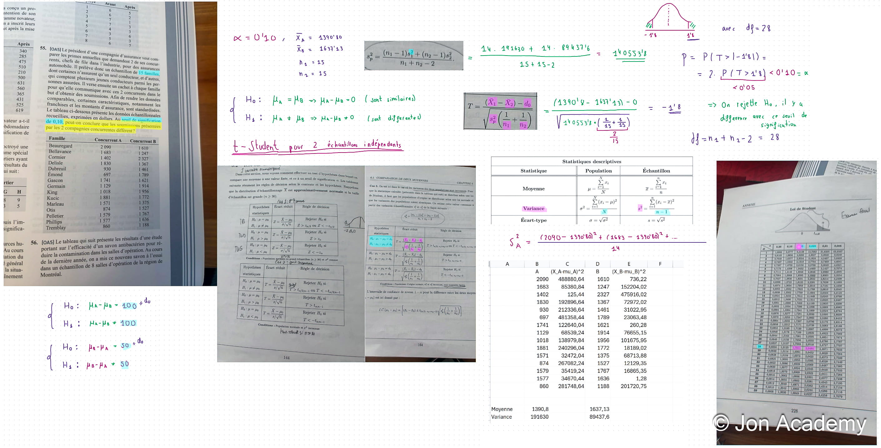 Example 2